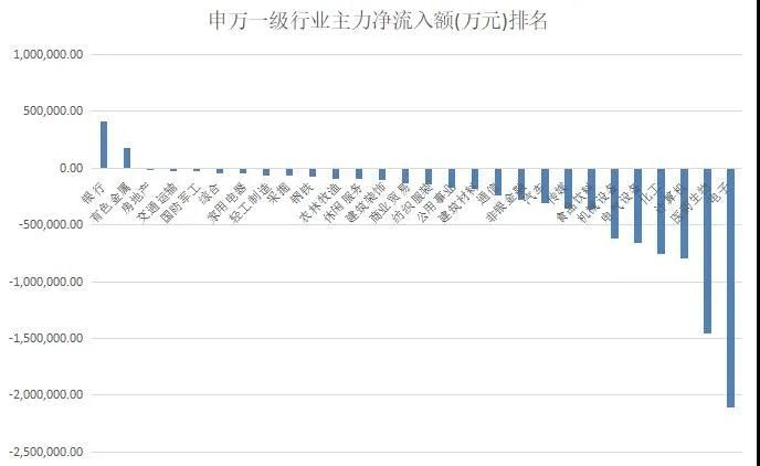 利曦利信3号私募证券投资基金的简单介绍