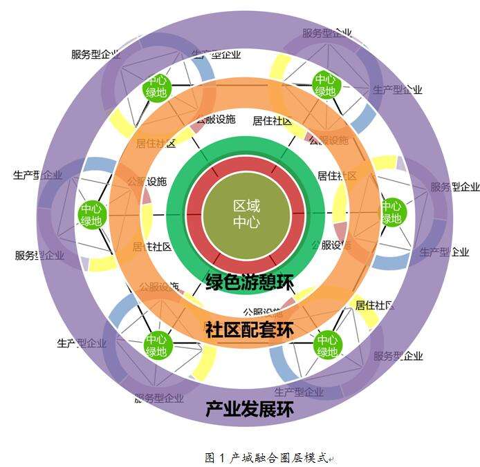 四川绵阳园城融合应收账款权益1号的简单介绍