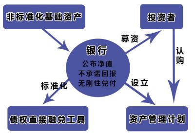 淄博GQLQCY债权资产计划1/2号(伊藤美诚与王一迪争金)