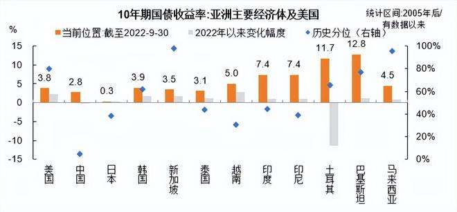 昆明高新国资2022年债权(昆明市高新区国有资产经营有限公司)