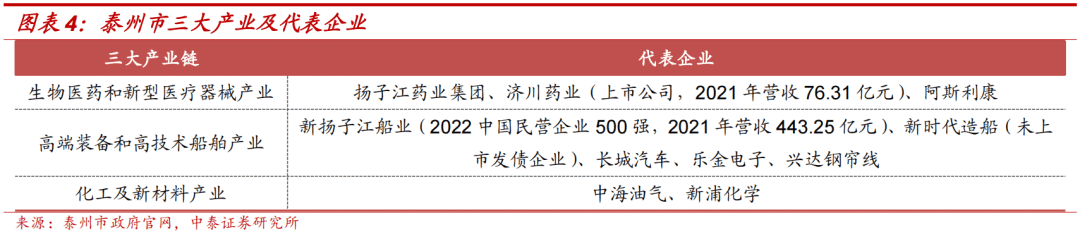 济宁市中城投债1号证券基金(济宁市中城投债1号证券基金怎么样)