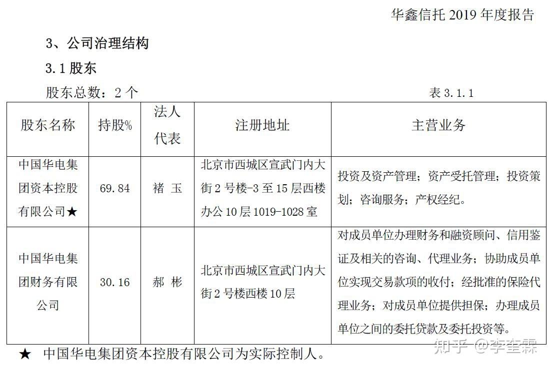 关于央企信托-275号盐城DF政信的信息