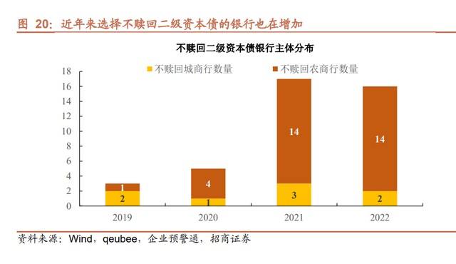 国企信托—重庆三峡标债(长江三峡总公司为何选择发行100亿元债券)