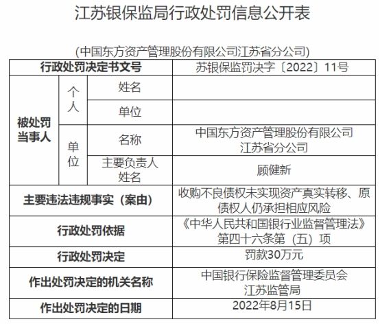 诸城财金2022年债权(诸城市财金2021定融计划)