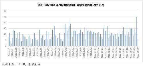 山东潍坊水务AA+城投债券(潍坊水务债务违约)