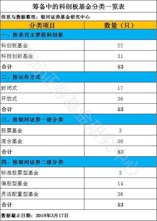 央企信托-440号江苏泰州集合资金信托计划的简单介绍