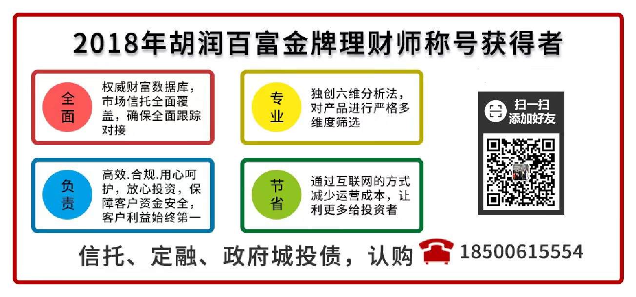 关于山东方诚建设开发2022年债权1期定融的信息