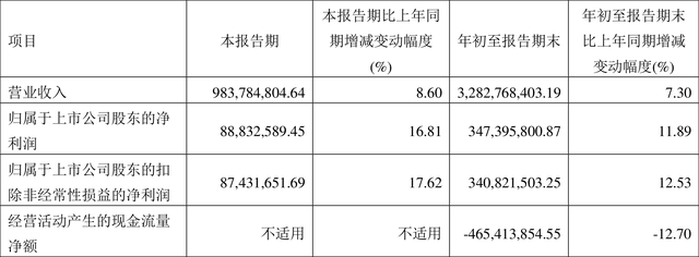 四川金堂净源排水2022年债权(四川赐金建设有限公司)