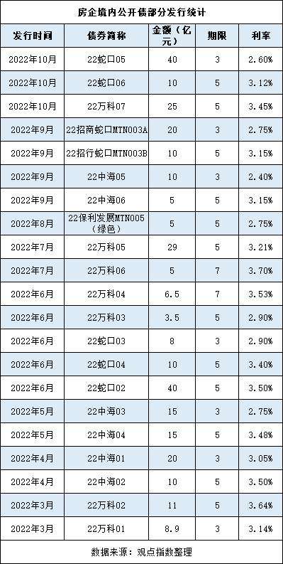 遂宁顺泰直接融资计划(江苏华泰路桥建设集团招聘)