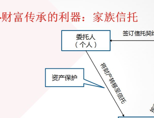 潍坊滨城公有2022债权(潍坊2021年房屋拆迁补偿标准)