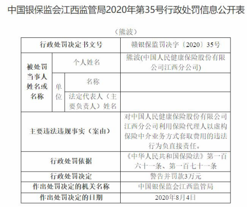 天津蓟州新城债权2号(蓟州新城地块)