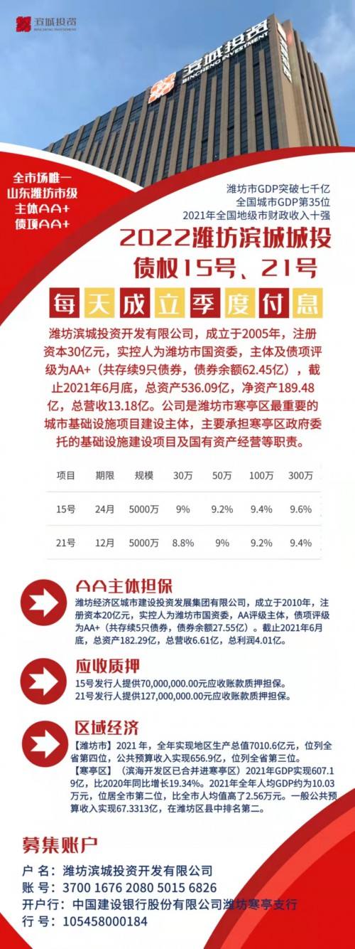 山东诸城财金2022年债权(山东诸城财金2022年债权转让)