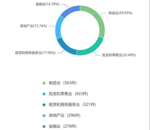 天津兴宁建投债权转让计划(天津市宁河区兴宁建设投资集团有限公司)