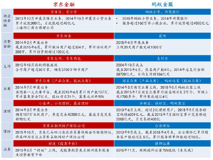 龙腾纯债1号私募证券投资基金(泓盛腾龙1号私募)