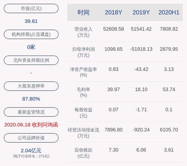 2022年聊城华经高科债权1号合同存证(新三板企业发债)