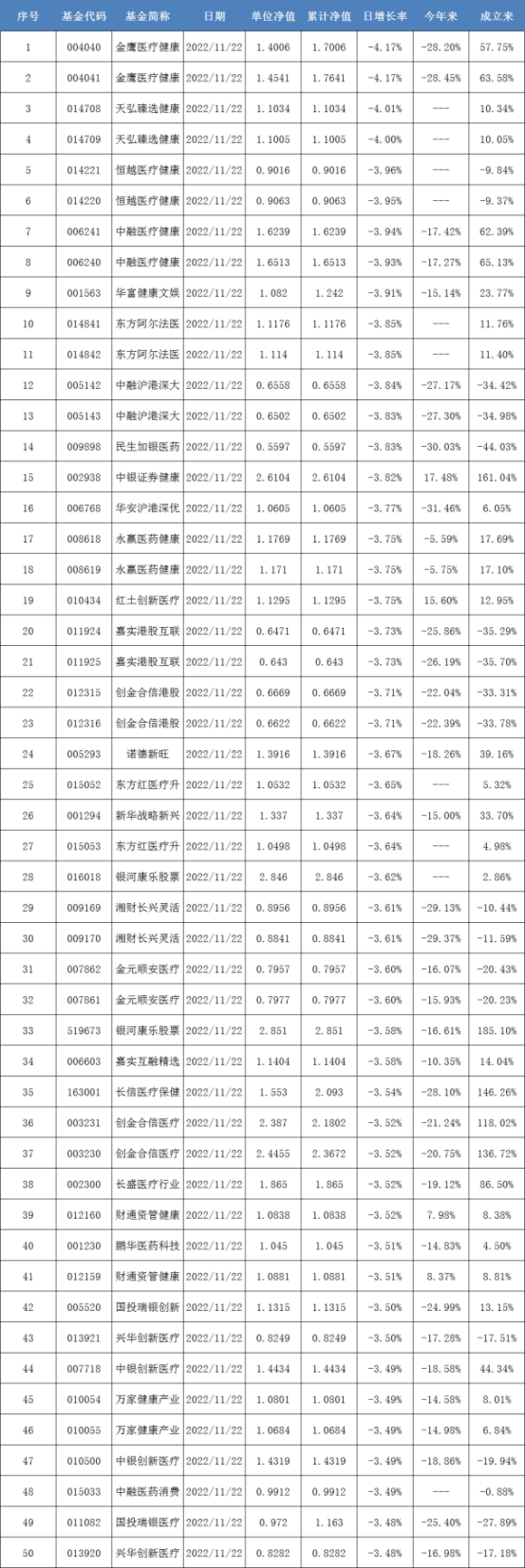 山东青州市宏源公有资产2022年债权(山东青州市宏源公有资产2022年债权转让)