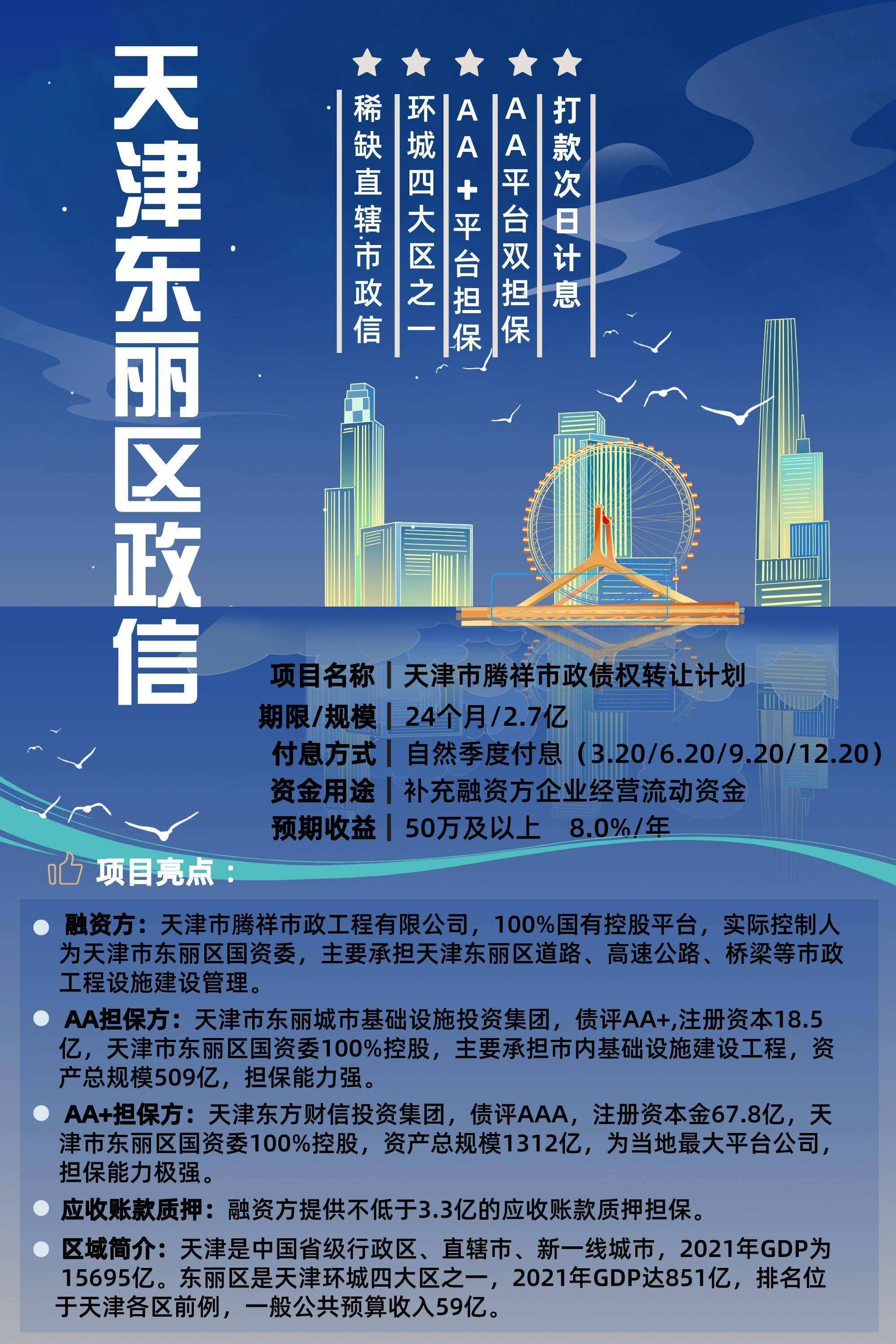 关于天津市辰悦建设投资有限公司债权转让计划的信息