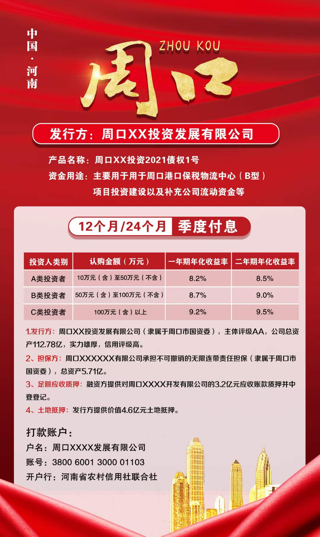 山东潍坊滨海新城城投债权1号、2号的简单介绍