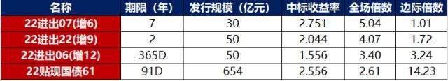 江油城投债权转让计划10号(江油创元开发建设投资有限公司)