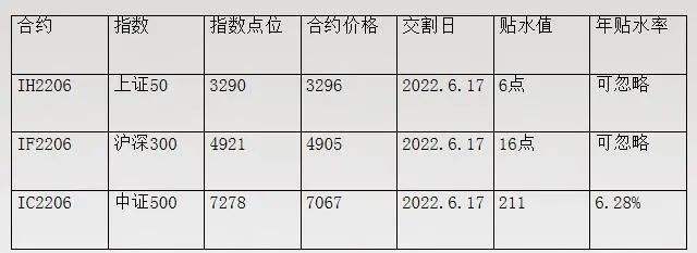 山东方诚建设开发2022年债权一期(山东方诚建设开发公司招标网)