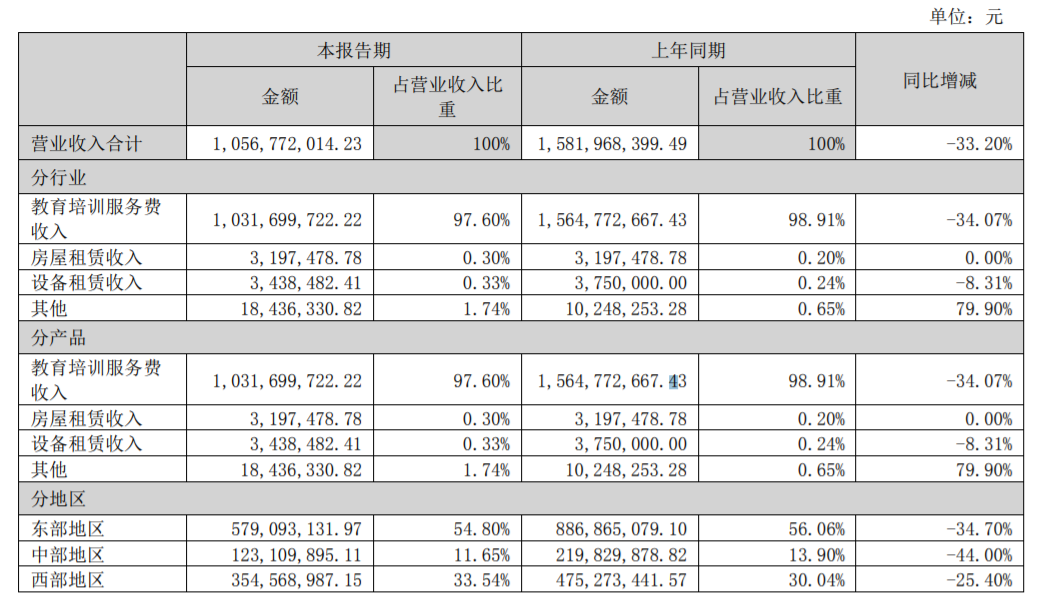 关于江油鸿飞投资债券(应收账款)转让项目1-3号的信息