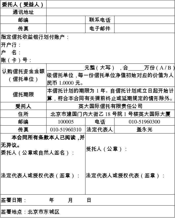 央企信托-临淄公有集合资金信托计划(淄博市信托投资公司还有吗)