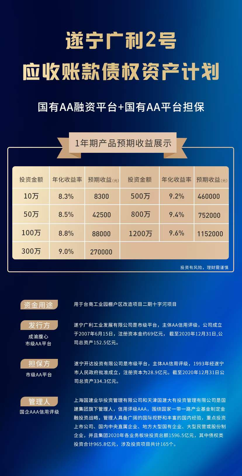 河南汝阳城投债应收账款债权计划(中国汝州债务问题)