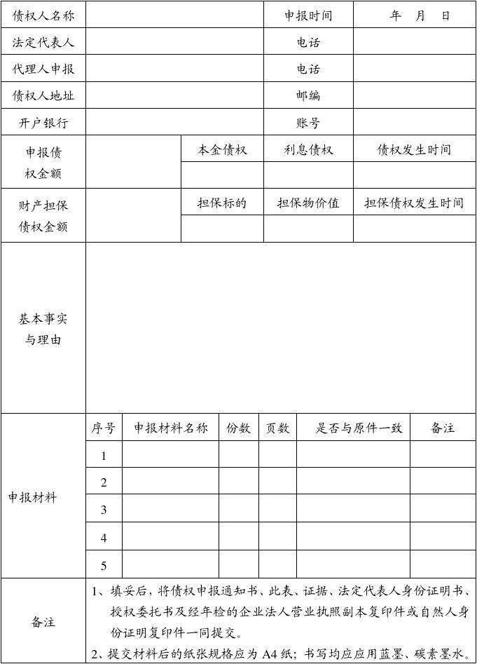 2022襄阳襄江城投债权1号-7号项目(襄阳市襄州区国投)