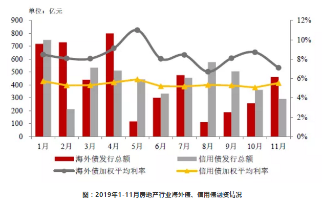 央企信托-361号浙江HZ集合信托(浙江信托公司)