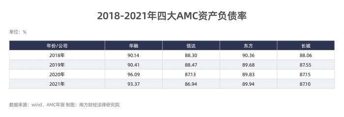 SGSX2022年债权的简单介绍