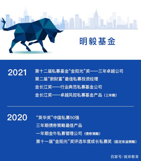 济宁城投债优选2号私募证券投资基金(济宁城投债优选2号私募证券投资基金怎么样)