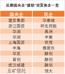 央企+国企信托—山东日照市LS区市政工程信托计划(日照市投融资担保集团有限公司)