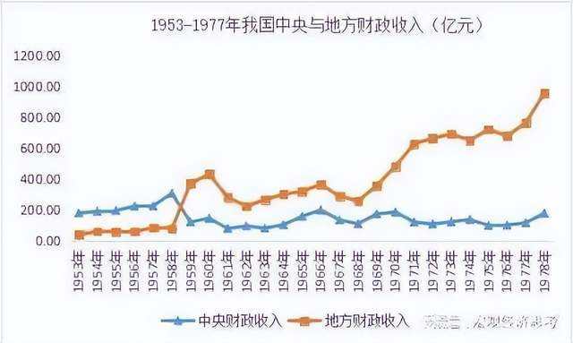 阆中城投债权资产(阆中城投公司拍卖公告)