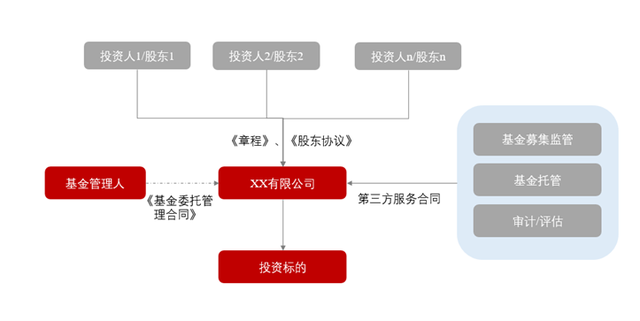 津博稳泰半年丰私募证券基金的简单介绍