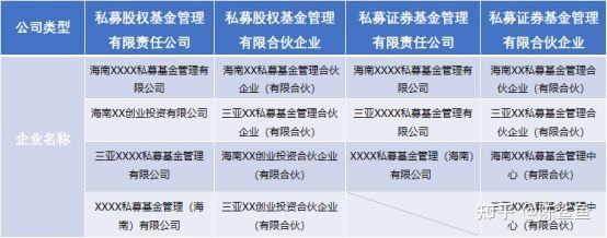 津博稳泰半年丰私募证券基金的简单介绍