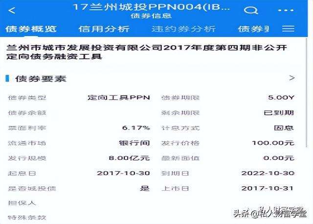 山东潍坊城投债优选3号私募证券投资基金(潍坊股票配资)