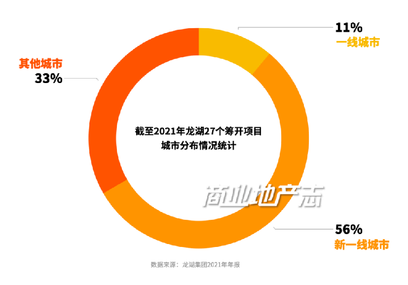 山东德州QH城市经营建设投资2022年债权（01/02）项目第一期(德州德城区最新通告)