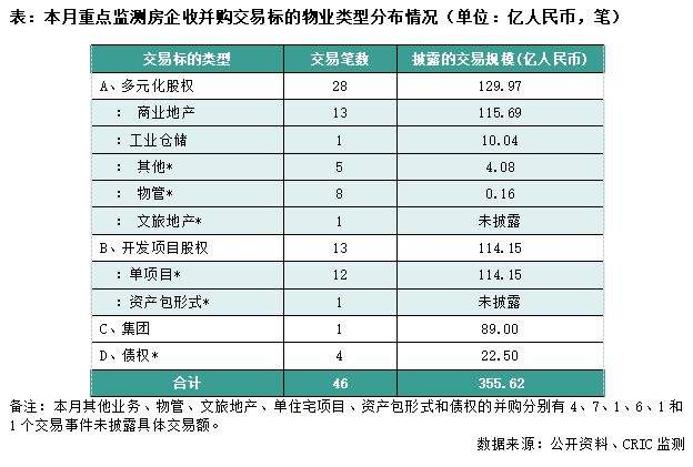 成都成金水务债权转让项目(成都成金水务债权转让项目公示)