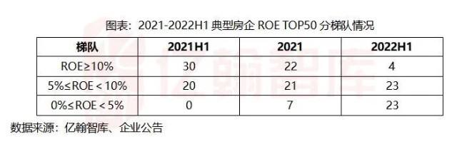 江油星乙农业投资债权资产（2022年）(2022年11月27曰新闻)