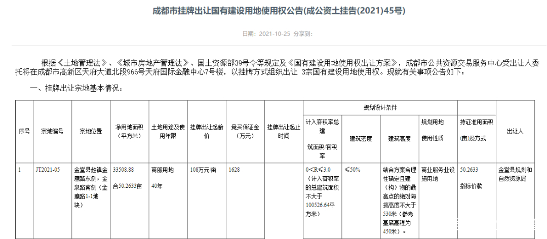 金堂县兴金开发建设投资债权资产转让系列产品(金堂县兴金开发建设投资有限责任公司)