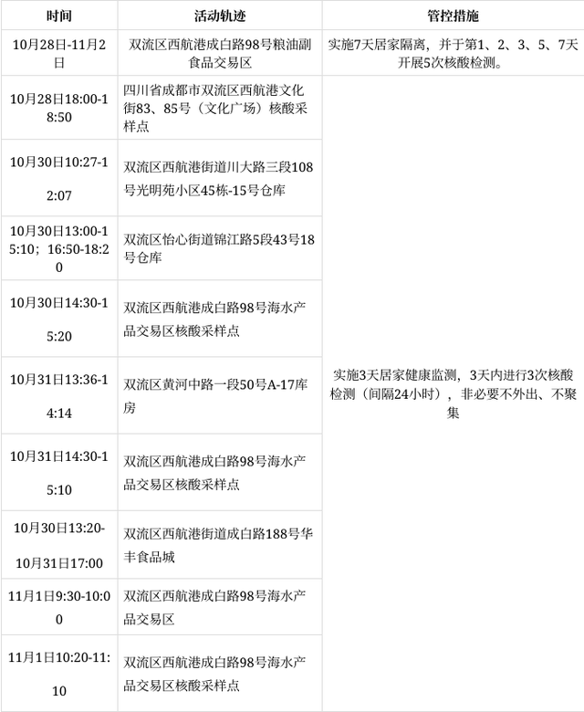 包含红码9号-遂宁广利工业发展2022债权（3）的词条