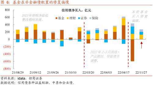 2022济宁兖州城投债权系列产品(济宁兖州楼盘)