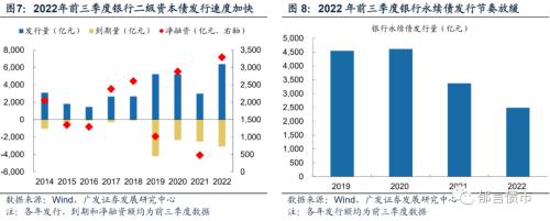 潍坊滨海公有2022年资产收益权债权项目的简单介绍