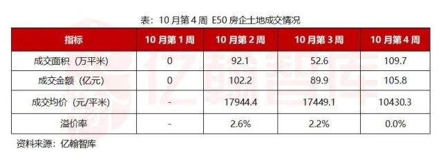 央企信托-潍坊市级AA+担保标准债的简单介绍