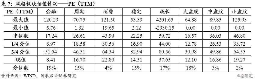 酉州实业2022年企业信用资产交易系列产品(证监会恢复上市房企和涉房公司)