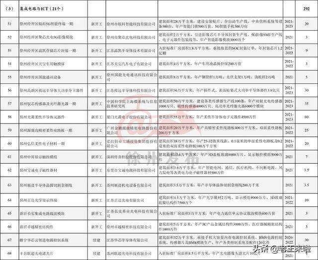 央企信托-410号江苏徐州新沂市政信集合资金信托计划的简单介绍