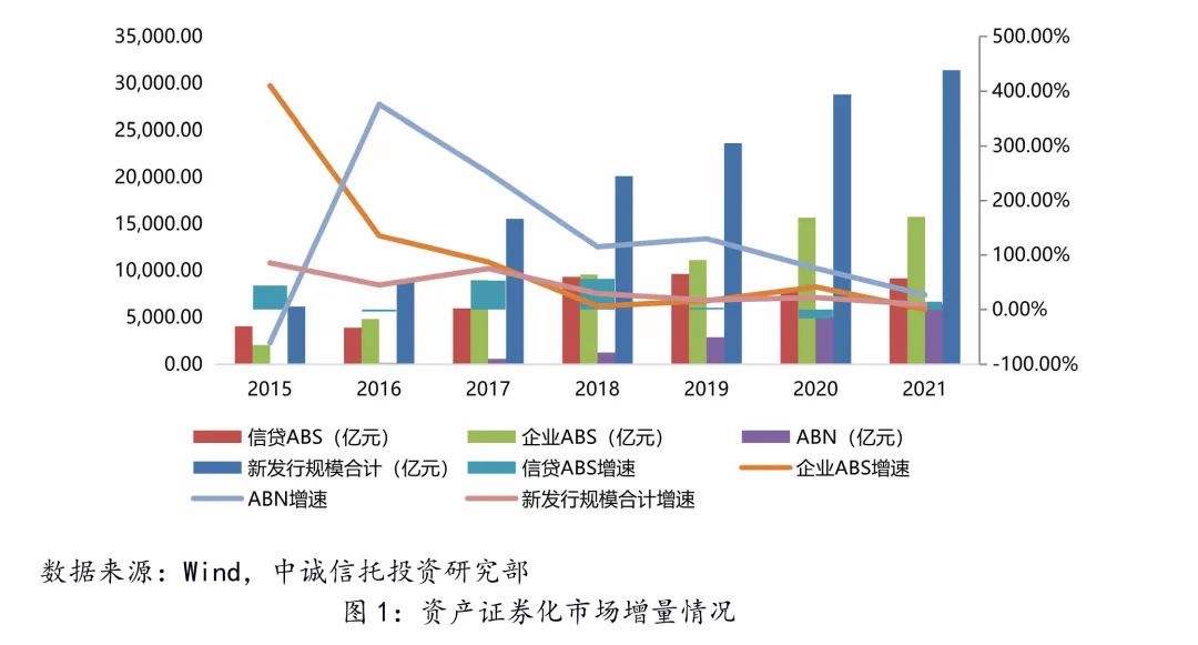 XX信托-股债混合投资固收+集合资金信托计划(a期集合资金信托计划成立公告)