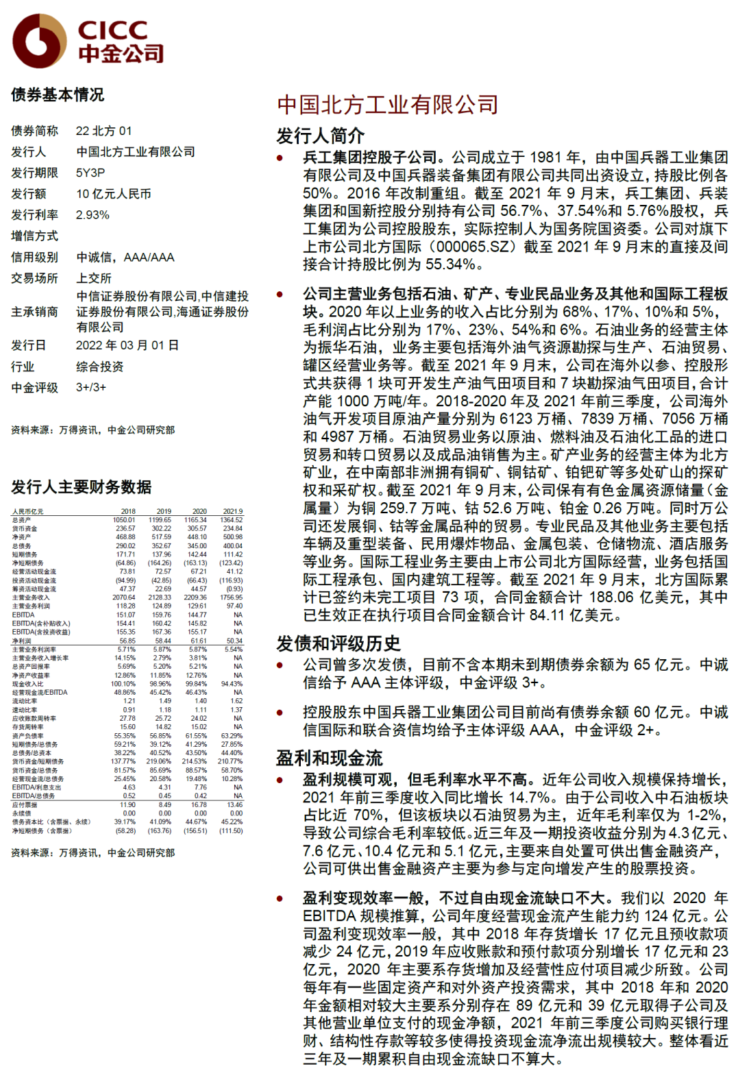 包含济宁市城投债1号债权定向融资计划的词条