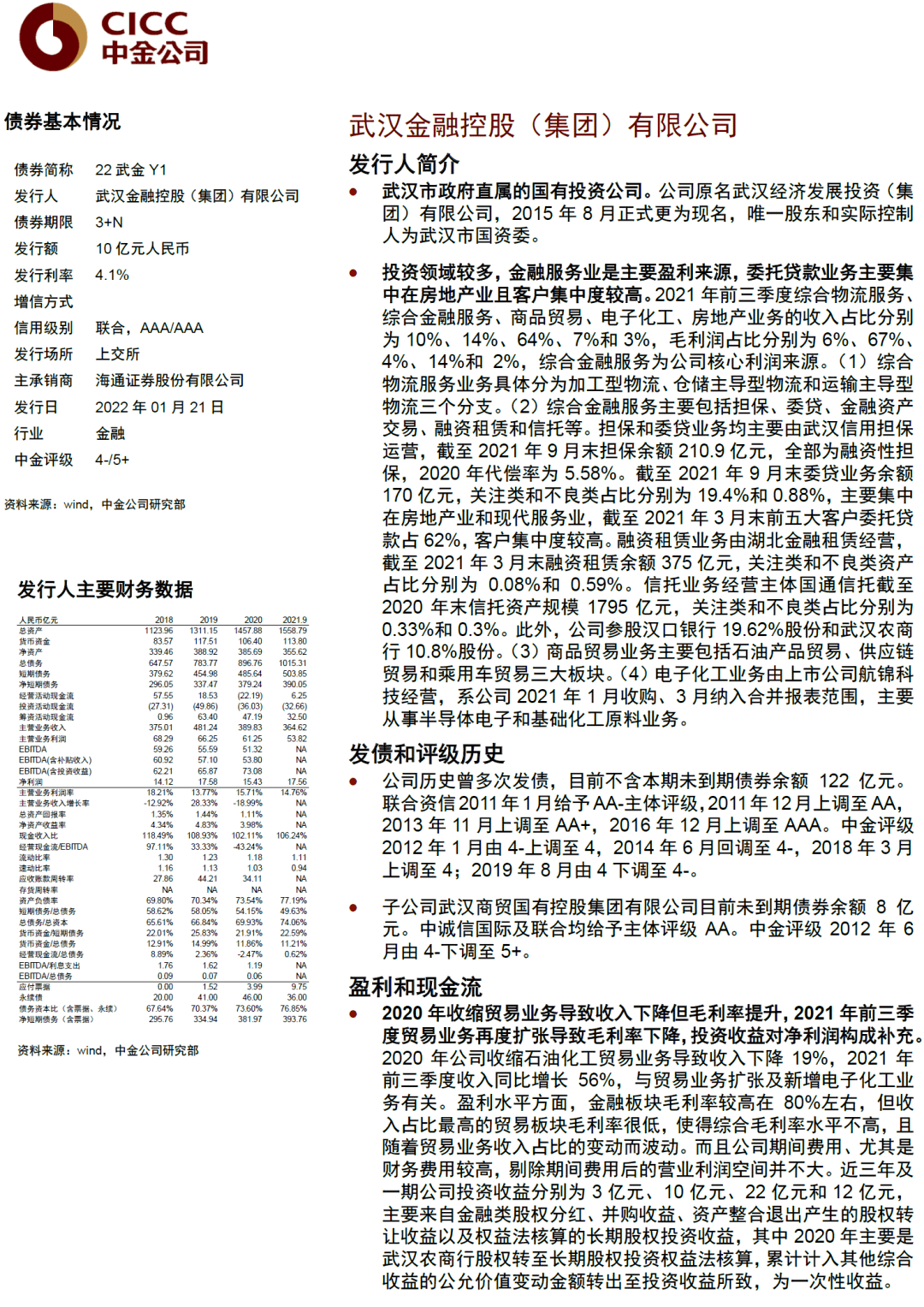 包含济宁市城投债1号债权定向融资计划的词条