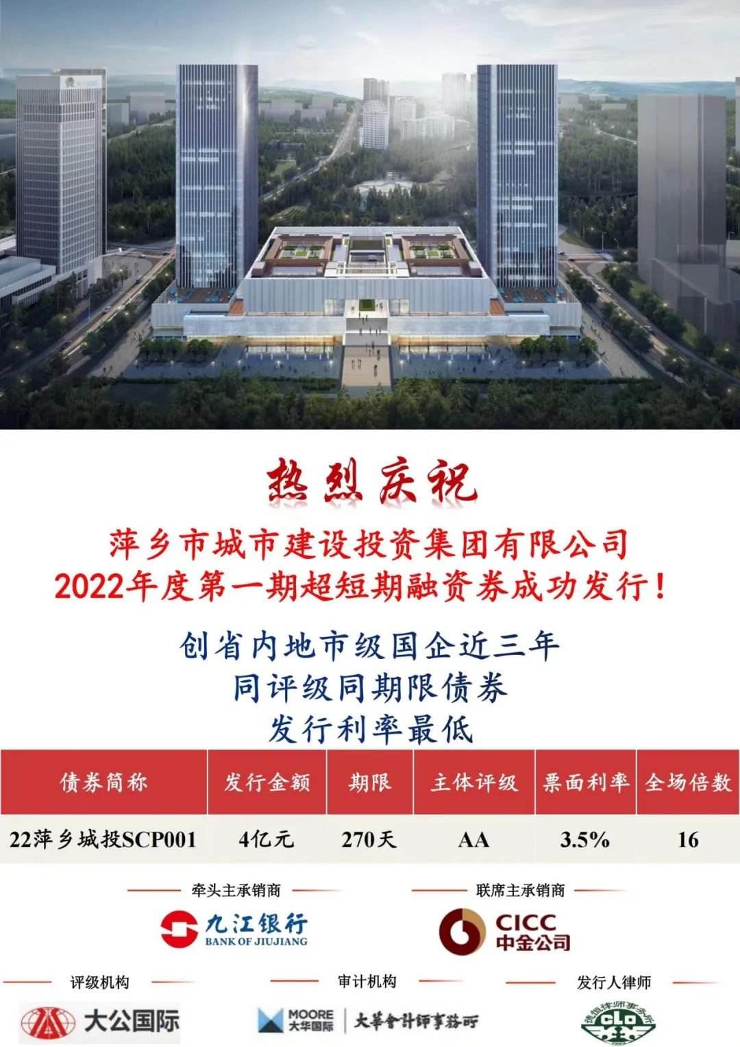2022潍坊滨城城投债权20号、26号(潍坊滨城投资发债)